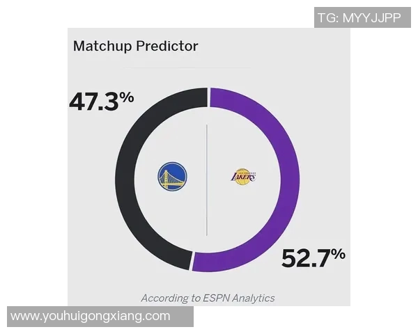 勇士与湖人全场对决精彩回顾及赛后分析