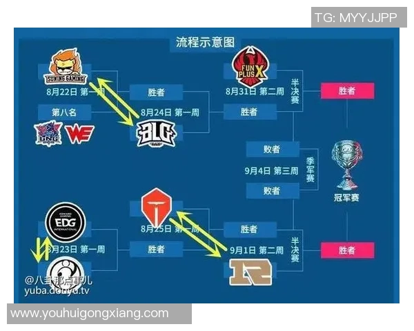 国王队与湖人队争夺季后赛席位的激烈对决与战术分析